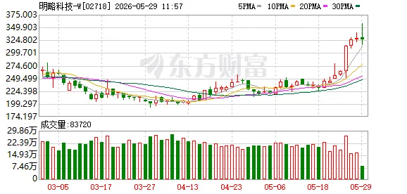 Agent基础设施：下一个被资本市场定价的赛道